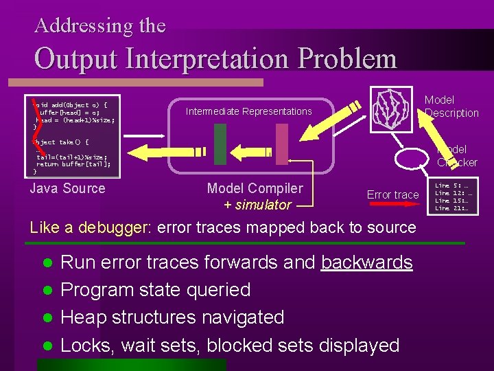 Addressing the Output Interpretation Problem void add(Object o) { buffer[head] = o; head =