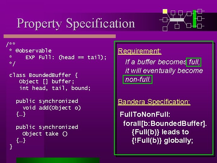 Property Specification /** * @observable * EXP Full: (head == tail); */ class Bounded.