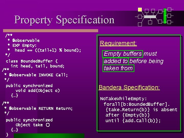 Property Specification /** * @observable * EXP Empty: * head == ((tail+1) % bound);