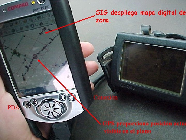 SIG despliega mapa digital de zona Conexión PDA GPS proporciona posición actua visible en