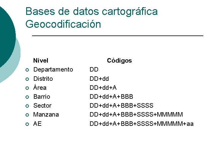 Bases de datos cartográfica Geocodificación ¡ ¡ ¡ ¡ Nivel Departamento Distrito Área Barrio