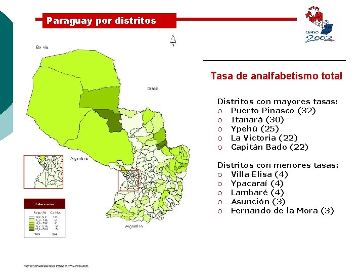 Paraguay por distritos Tasa de analfabetismo total Distritos con mayores tasas: ¡ Puerto Pinasco