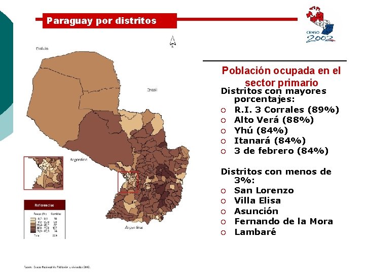 Paraguay por distritos Población ocupada en el sector primario Distritos con mayores porcentajes: ¡