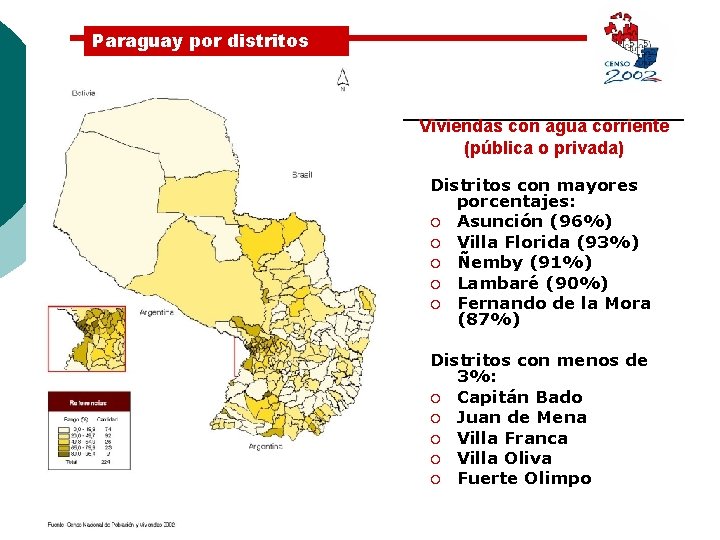 Paraguay por distritos Viviendas con agua corriente (pública o privada) Distritos con mayores porcentajes: