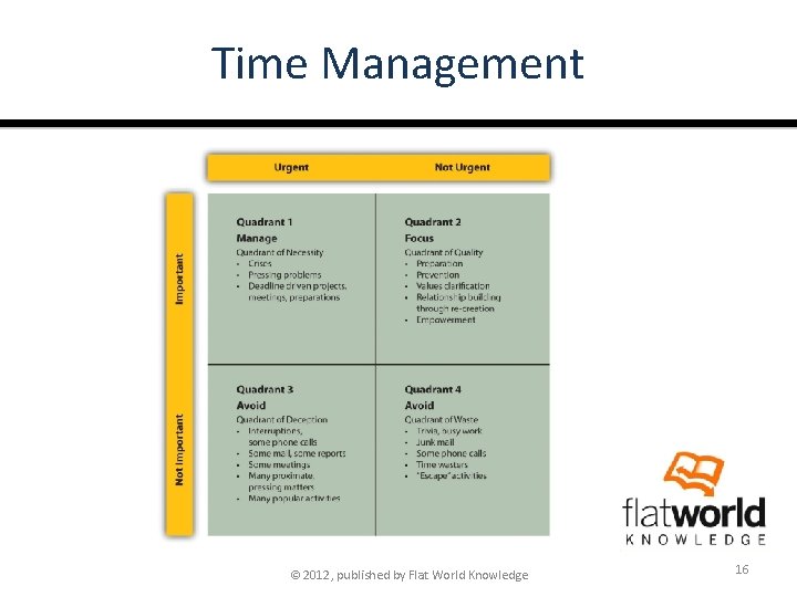 Time Management © 2012, published by Flat World Knowledge 16 