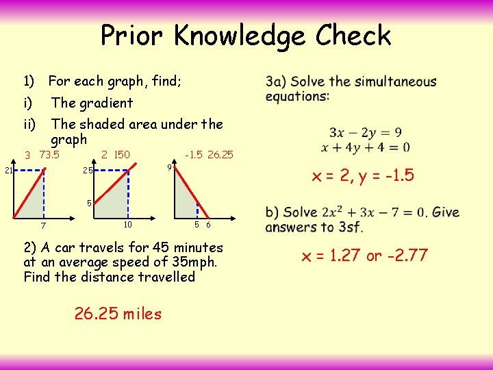 Prior Knowledge Check 1) For each graph, find; i) The gradient ii) The shaded Prior Knowledge Check 1) For each graph, find; i) The gradient ii) The shaded
