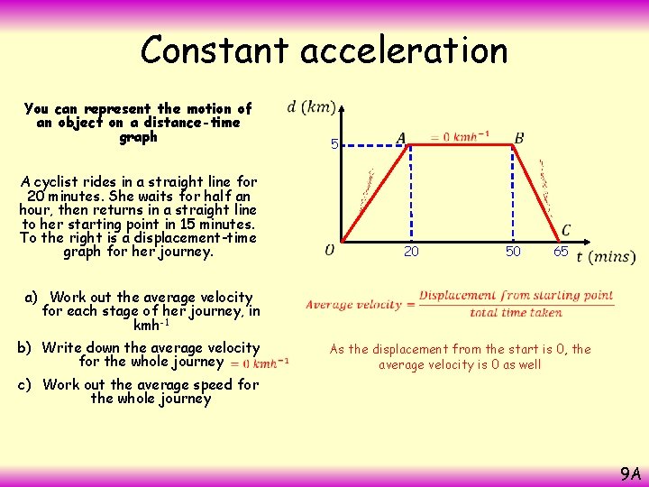 Constant acceleration You can represent the motion of an object on a distance-time graph Constant acceleration You can represent the motion of an object on a distance-time graph