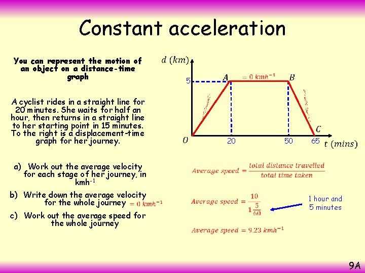 Constant acceleration You can represent the motion of an object on a distance-time graph Constant acceleration You can represent the motion of an object on a distance-time graph