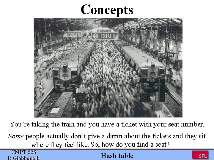 Concepts You’re taking the train and you have a ticket with your seat number. Concepts You’re taking the train and you have a ticket with your seat number.