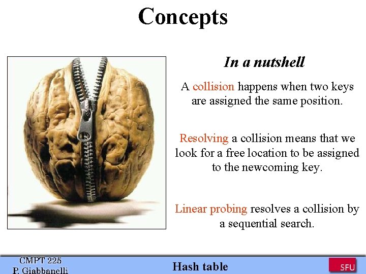 Concepts In a nutshell A collision happens when two keys are assigned the same Concepts In a nutshell A collision happens when two keys are assigned the same