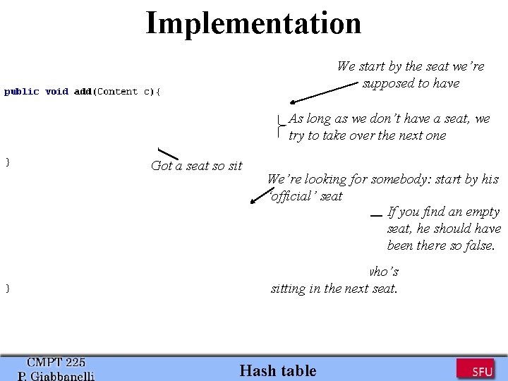 Implementation We start by the seat we’re supposed to have As long as we Implementation We start by the seat we’re supposed to have As long as we