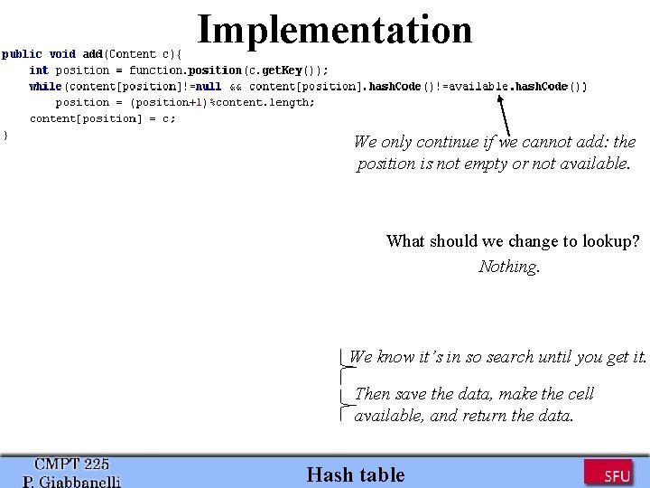 Implementation We only continue if we cannot add: the position is not empty or Implementation We only continue if we cannot add: the position is not empty or