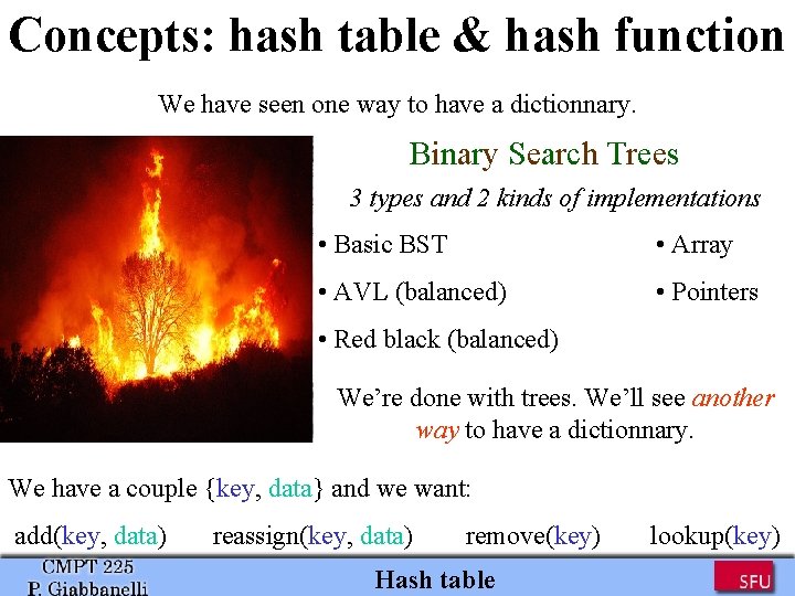 Concepts: hash table & hash function We have seen one way to have a Concepts: hash table & hash function We have seen one way to have a