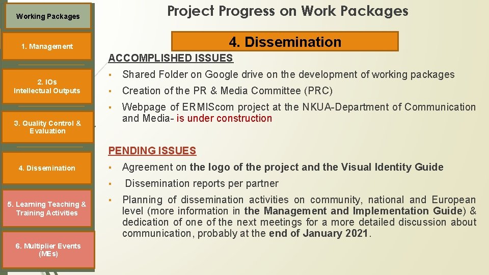 Project Progress on Work Packages Working Packages 4. Dissemination 1. Management ACCOMPLISHED ISSUES 2.