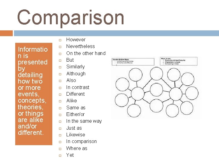 Comparison Informatio n is presented by detailing how two or more events, concepts, theories,