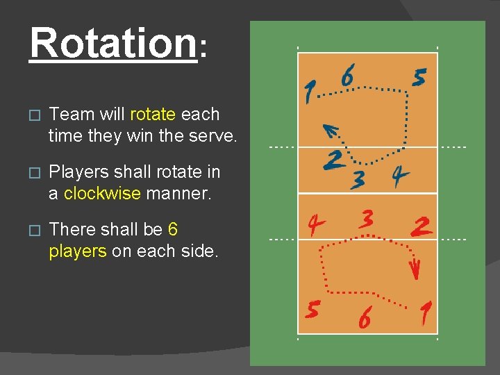 Rotation: � Team will rotate each time they win the serve. � Players shall