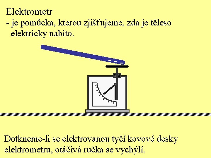 Elektrometr - je pomůcka, kterou zjišťujeme, zda je těleso elektricky nabito. Dotkneme-li se elektrovanou