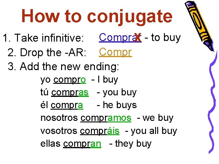 How to conjugate 1. Take infinitive: Comprar X - to buy 2. Drop the