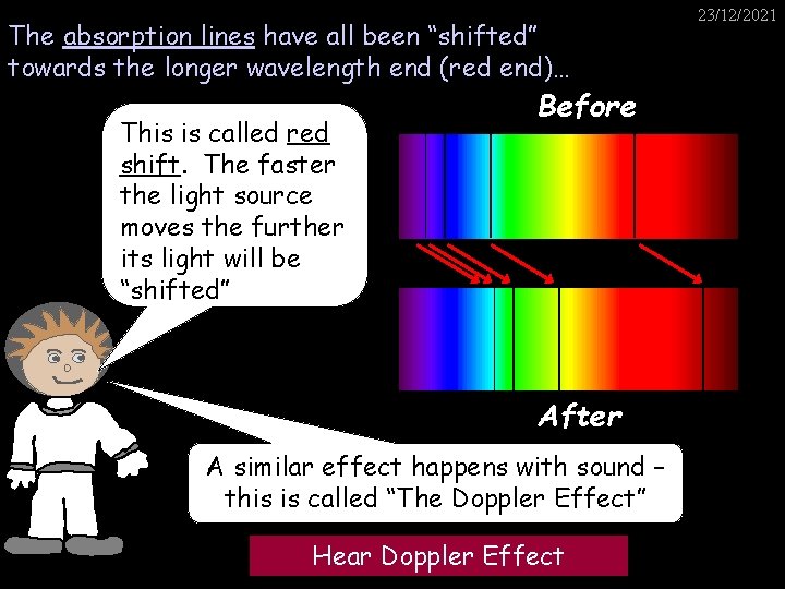 The absorption lines have all been “shifted” towards the longer wavelength end (red end)…