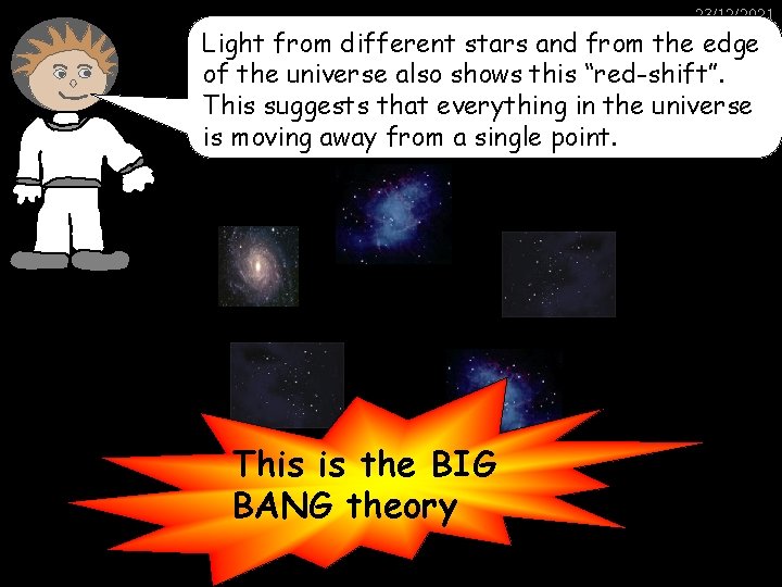 23/12/2021 Light from different stars and from the edge of the universe also shows