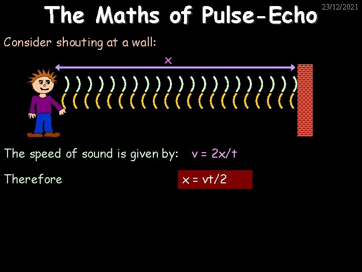 The Maths of Pulse-Echo Consider shouting at a wall: x The speed of sound