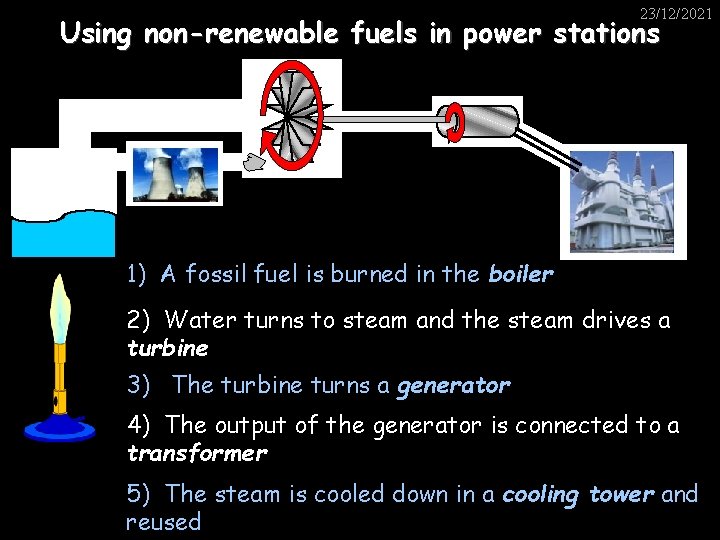 23/12/2021 Using non-renewable fuels in power stations 1) A fossil fuel is burned in