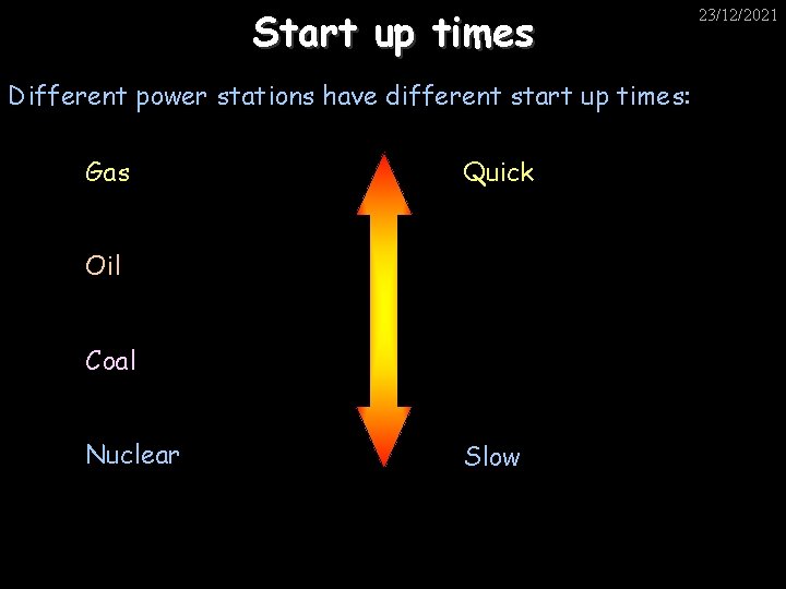 Start up times Different power stations have different start up times: Gas Quick Oil