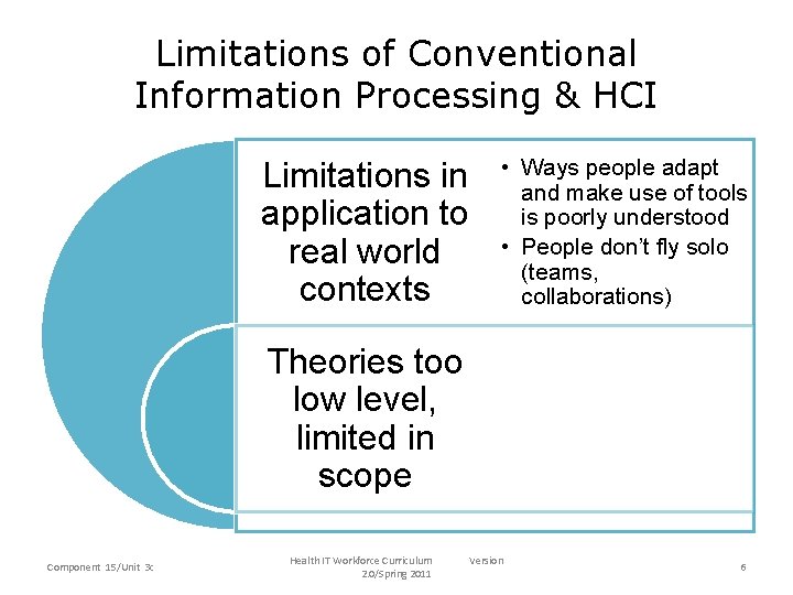 Limitations of Conventional Information Processing & HCI Waysworld people adapt • Limitations in application