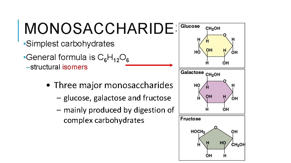 MONOSACCHARIDES • Simplest carbohydrates • General formula is C 6 H 12 O 6