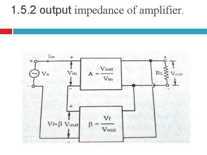 1. 5. 2 output impedance of amplifier. 