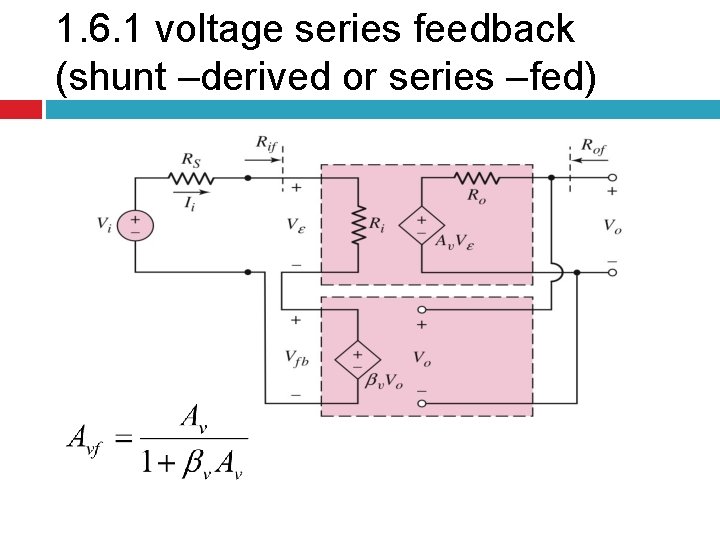 1. 6. 1 voltage series feedback (shunt –derived or series –fed) 