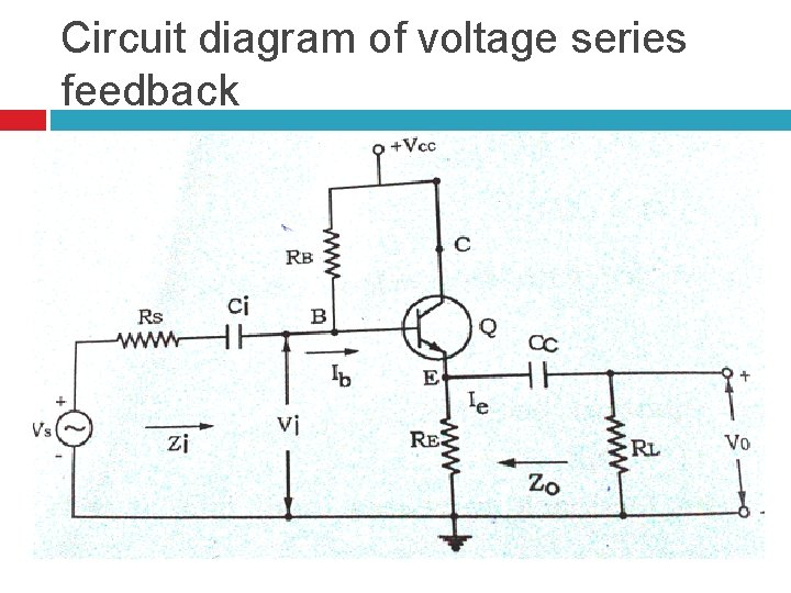 Circuit diagram of voltage series feedback 