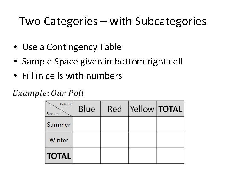 Two Categories – with Subcategories • Use a Contingency Table • Sample Space given
