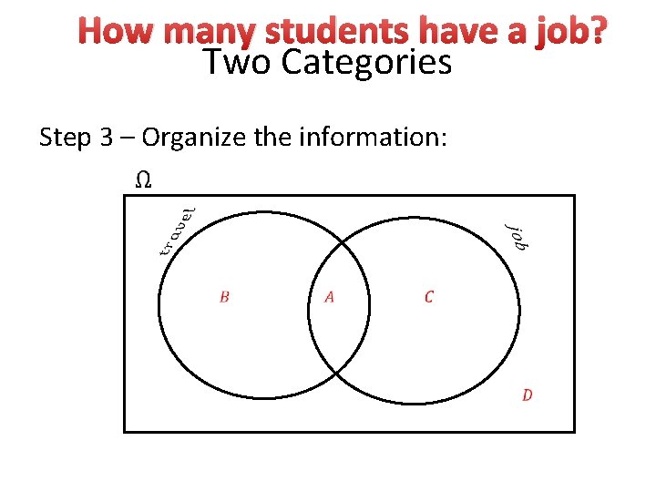 How many students have a job? Two Categories Step 3 – Organize the information: