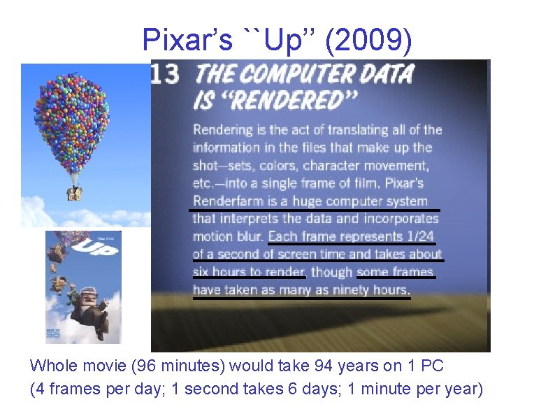 Pixar’s ``Up’’ (2009) Whole movie (96 minutes) would take 94 years on 1 PC Pixar’s ``Up’’ (2009) Whole movie (96 minutes) would take 94 years on 1 PC