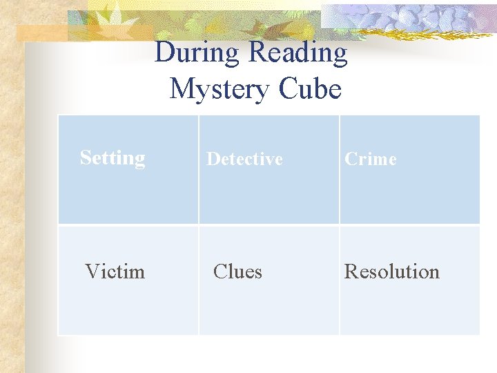 During Reading Mystery Cube Setting Victim Detective Clues Crime Resolution 