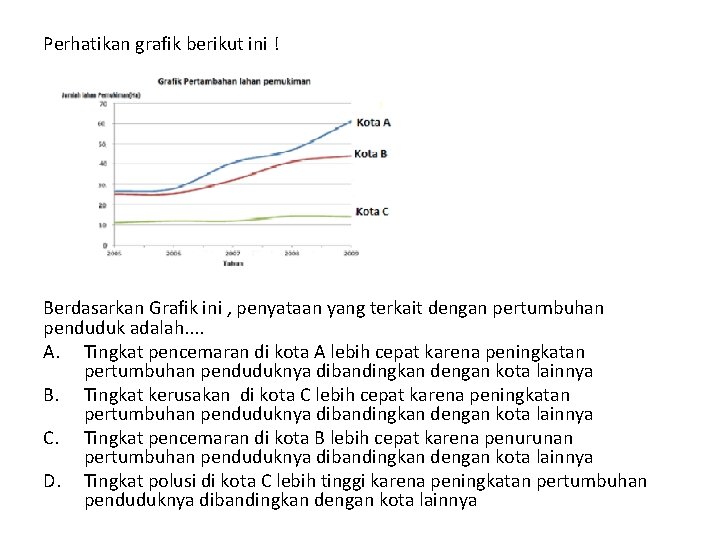 Perhatikan grafik berikut ini ! Berdasarkan Grafik ini , penyataan yang terkait dengan pertumbuhan