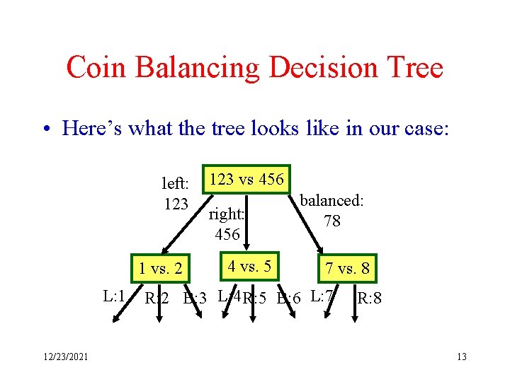 Coin Balancing Decision Tree • Here’s what the tree looks like in our case:
