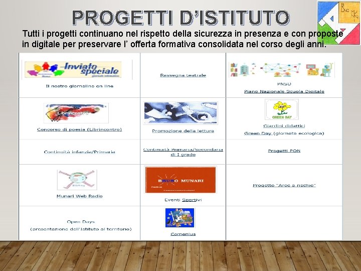 PROGETTI D’ISTITUTO Tutti i progetti continuano nel rispetto della sicurezza in presenza e con