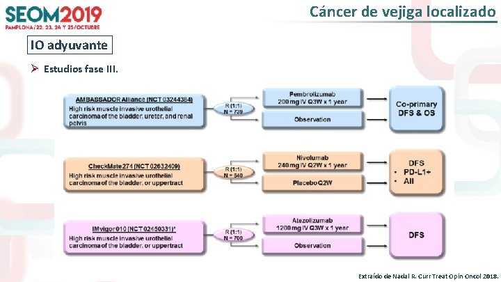 Cáncer de vejiga localizado IO adyuvante Ø Estudios fase III. #SEOM 2019 Extraído de