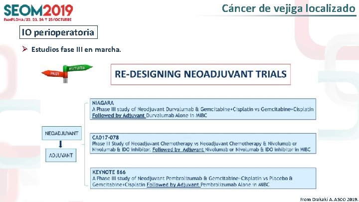 Cáncer de vejiga localizado IO perioperatoria Ø Estudios fase III en marcha. #SEOM 2019