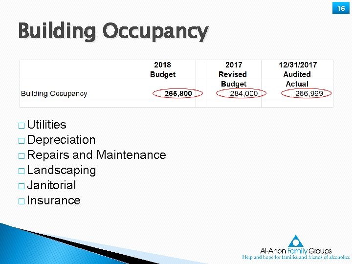 16 Building Occupancy � Utilities � Depreciation � Repairs and Maintenance � Landscaping �