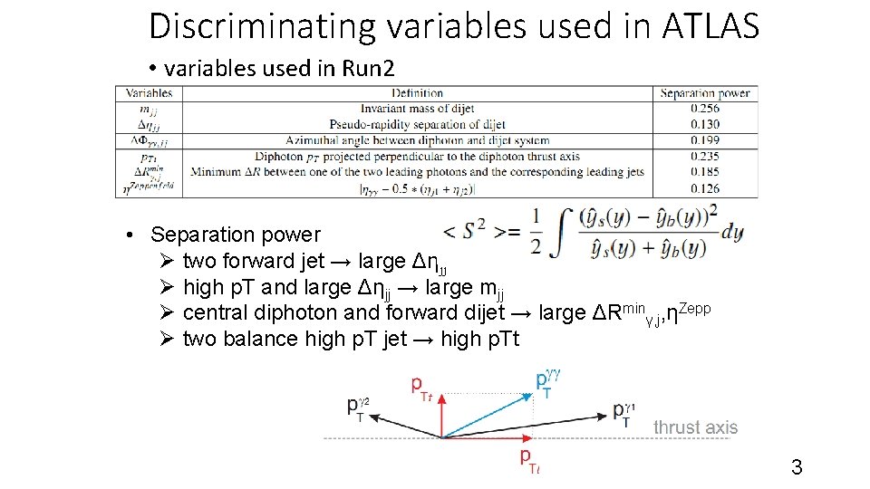 Discriminating variables used in ATLAS • variables used in Run 2 • Separation power