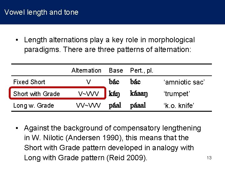 Vowel length and tone • Length alternations play a key role in morphological paradigms.