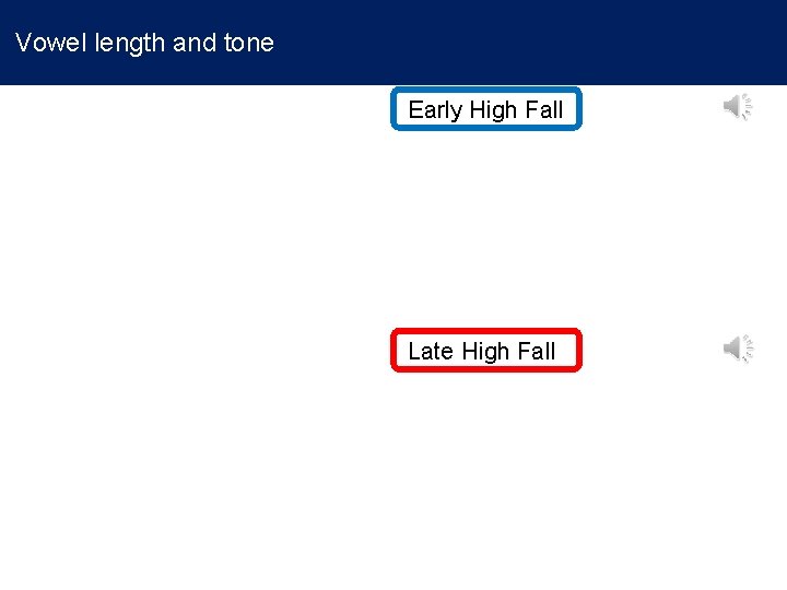 Vowel length and tone Early High Fall Late High Fall 