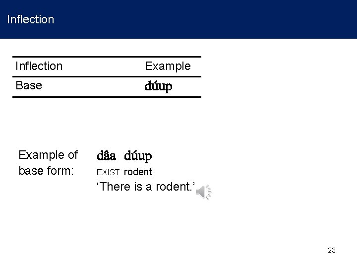 Inflection Example Base du up Example of base form: da a du up EXIST