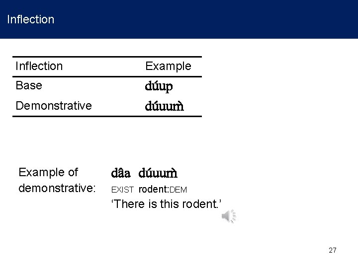 Inflection Example Base du up du uum Demonstrative Example of demonstrative: da a du