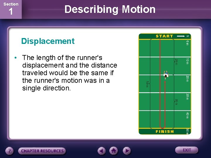 Section 1 Describing Motion Displacement • The length of the runner's displacement and the