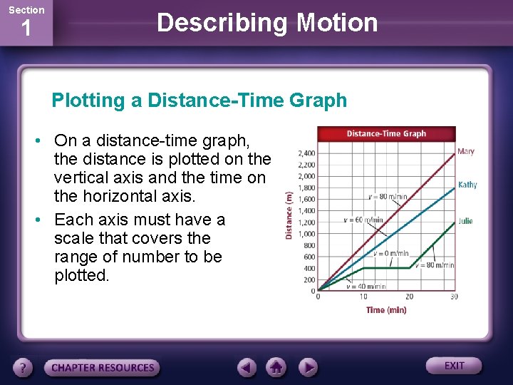 Section 1 Describing Motion Plotting a Distance-Time Graph • On a distance-time graph, the