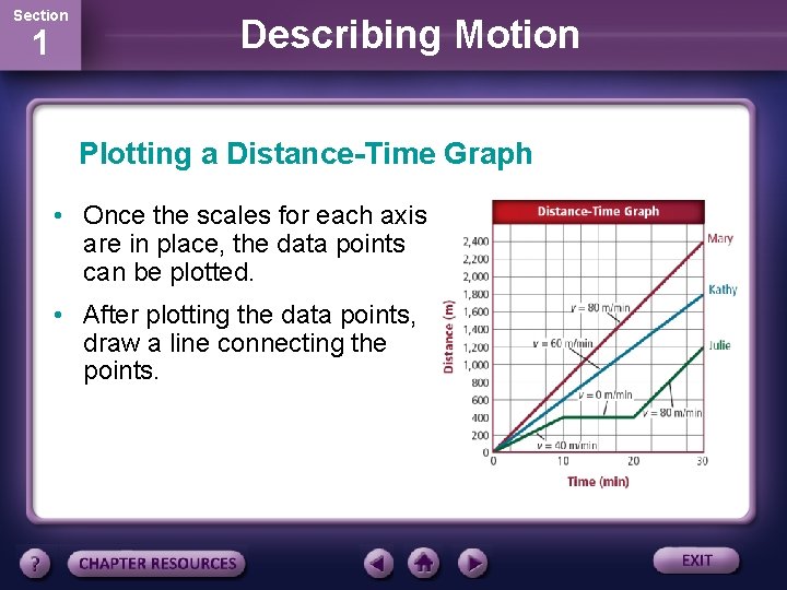 Section 1 Describing Motion Plotting a Distance-Time Graph • Once the scales for each